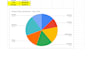 do excel data entry, vlookup, countif, data cleaning in 2 hours